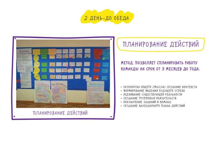 Сибирская Школа Фасилитации_1 ступень обучения