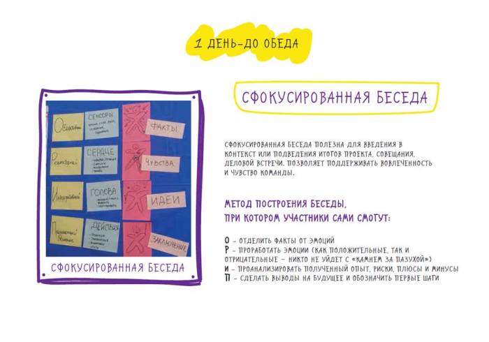 Сибирская Школа Фасилитации_1 ступень обучения